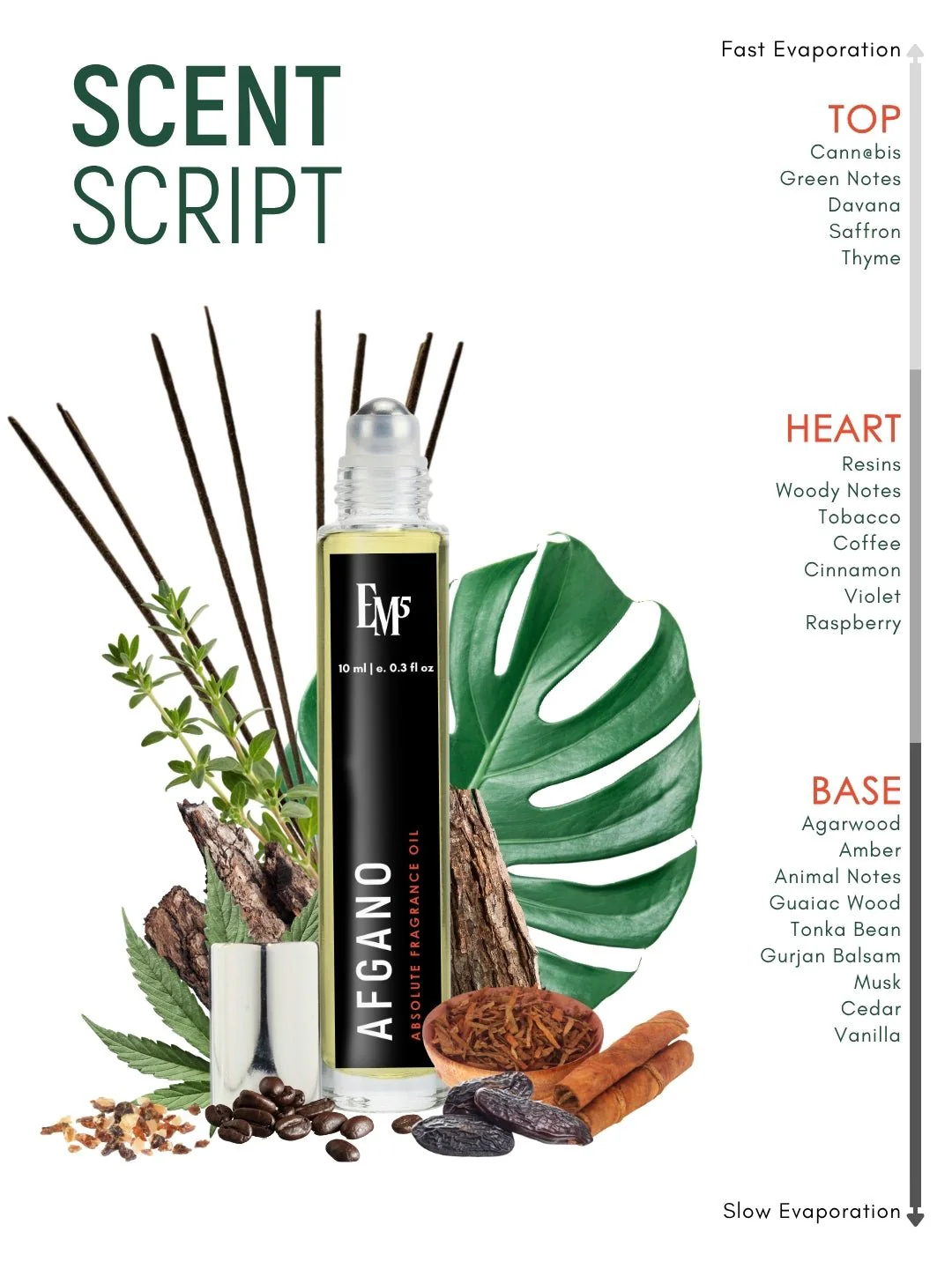 Afgano Perfume Roll-On - Image 4