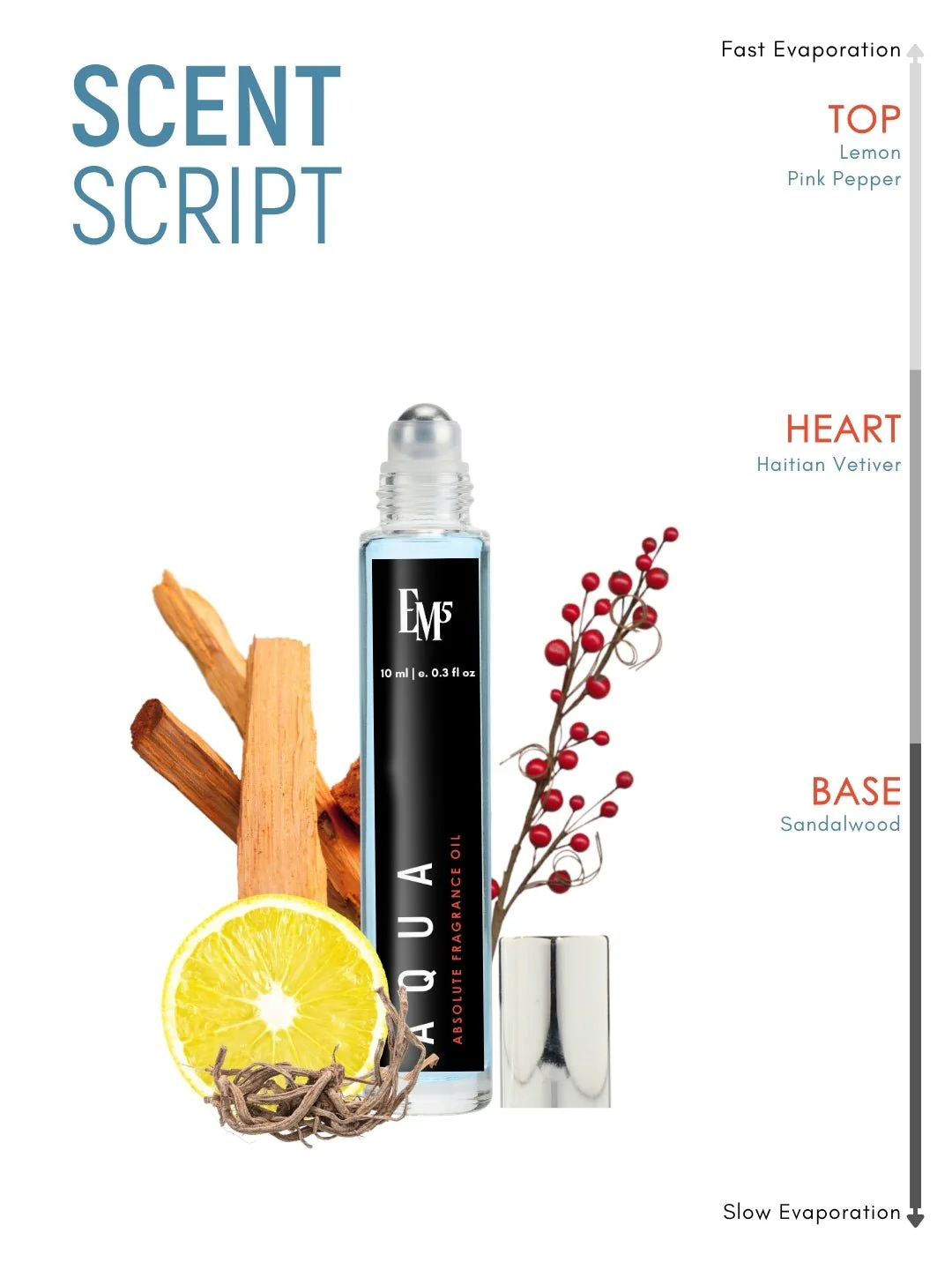 Aqua Perfume Roll-On - Image 4