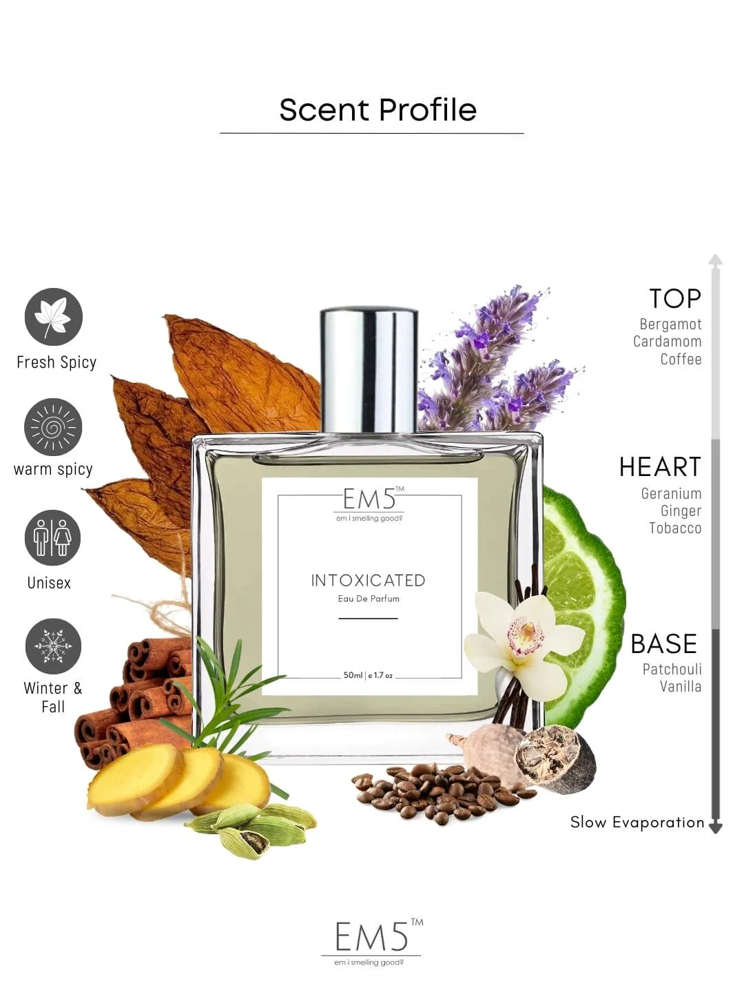 Intoxicated | Eau de Parfum - Image 2