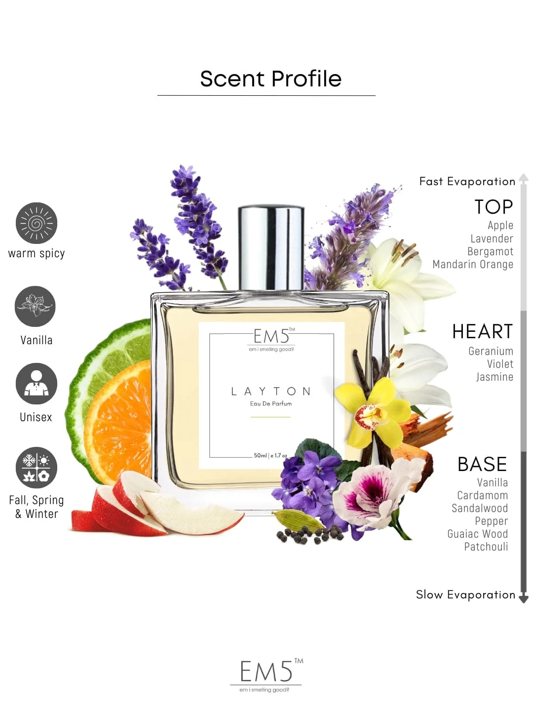 Layton | Eau De Parfum - Image 2
