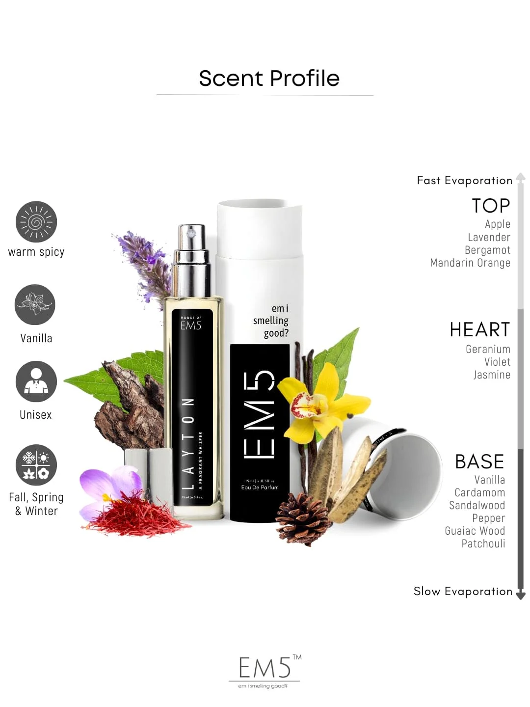 Layton | Eau De Parfum - Image 6