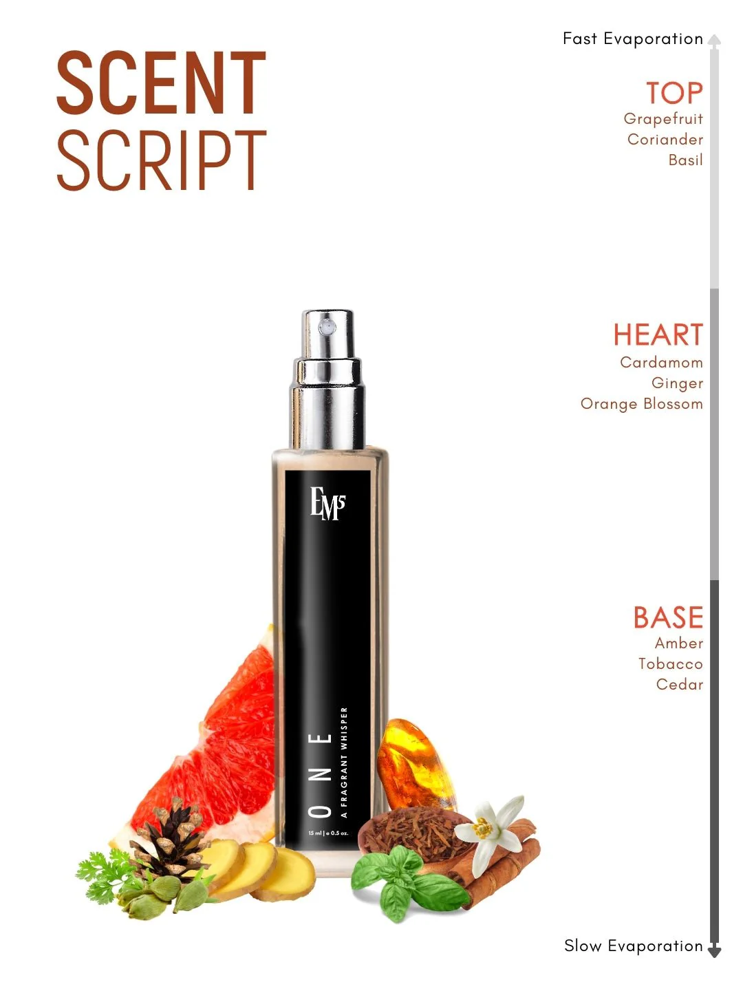 One | Eau De Parfum - Image 10