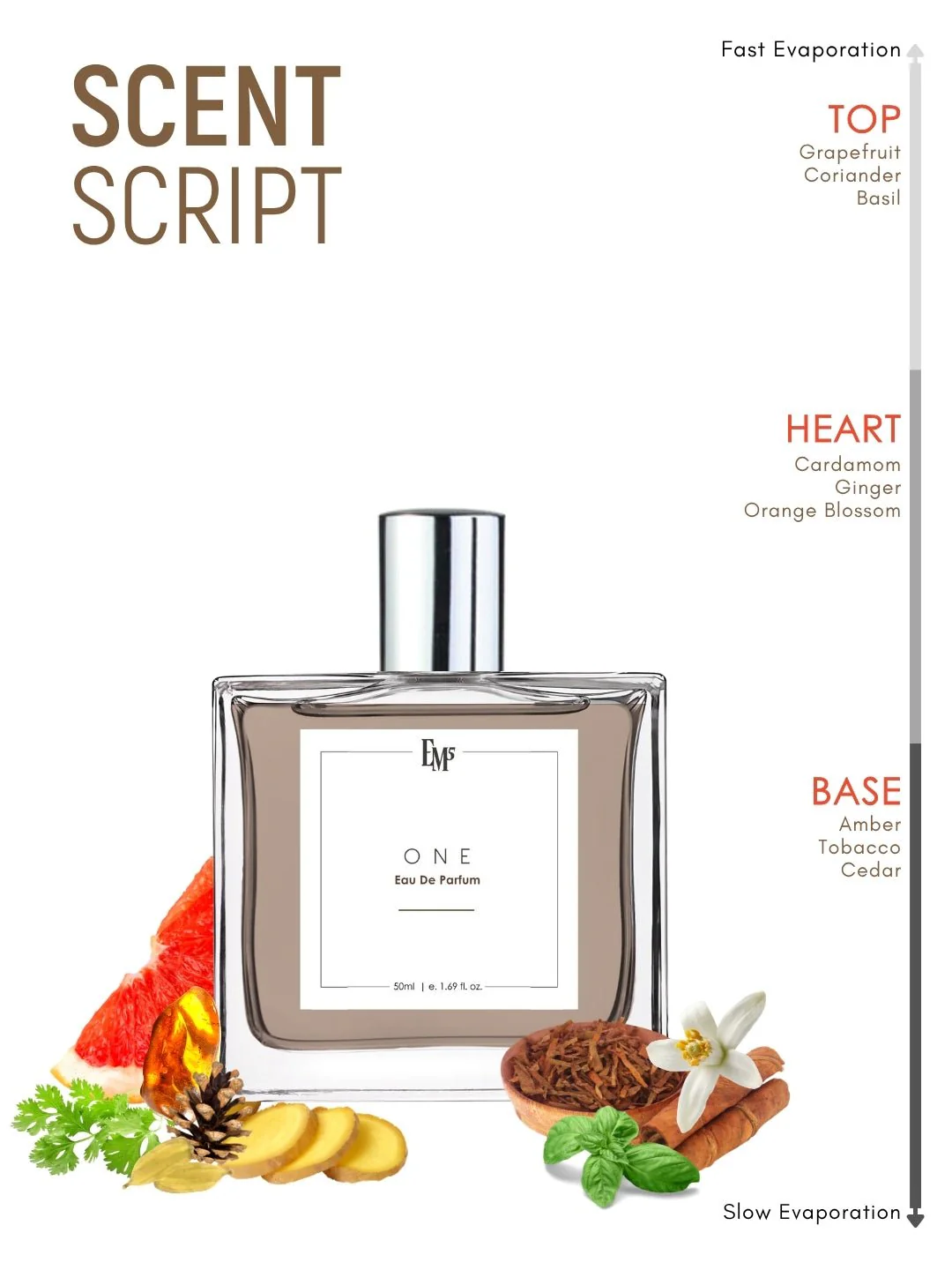 One | Eau De Parfum - Image 3
