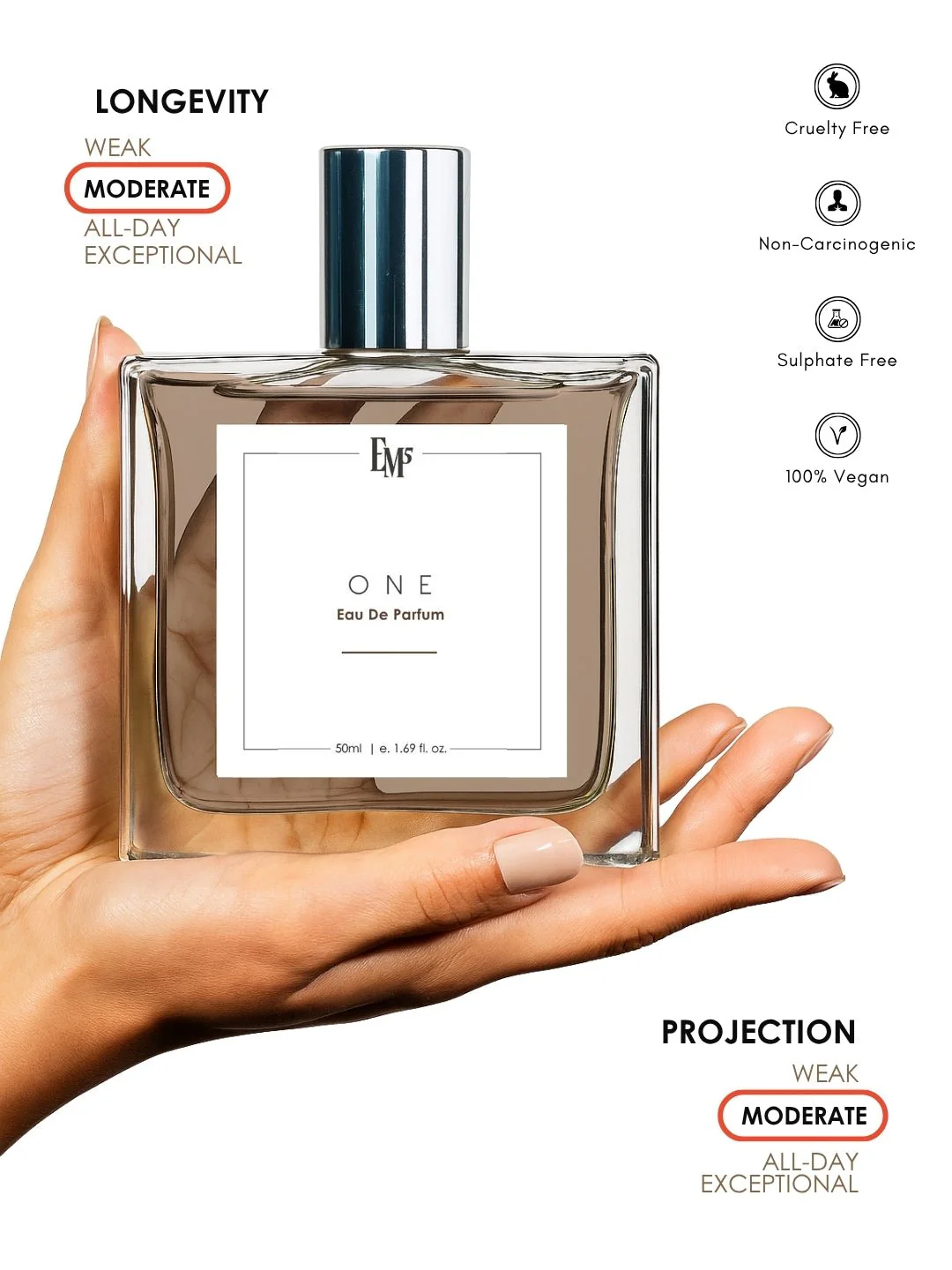 One | Eau De Parfum - Image 4