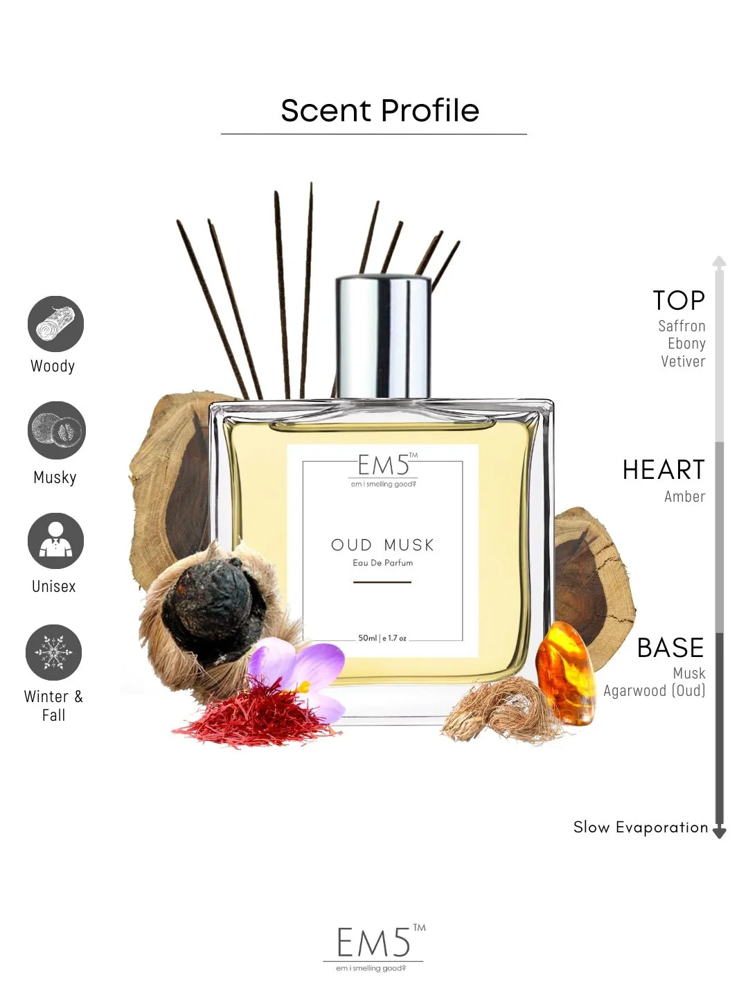 Oud Musk | Eau De Parfum - Image 2