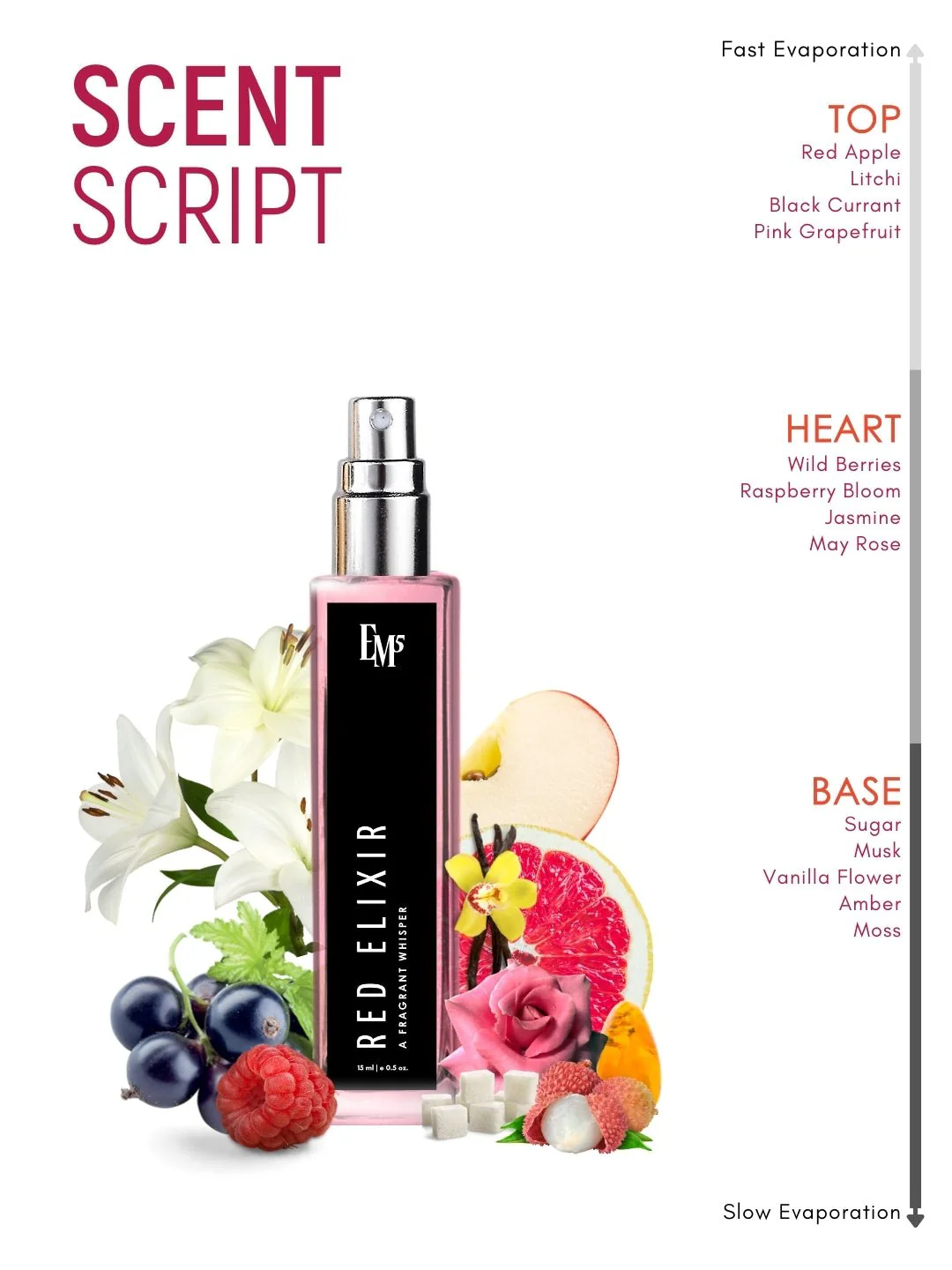 Red Elixir | Eau De Parfum - Image 10