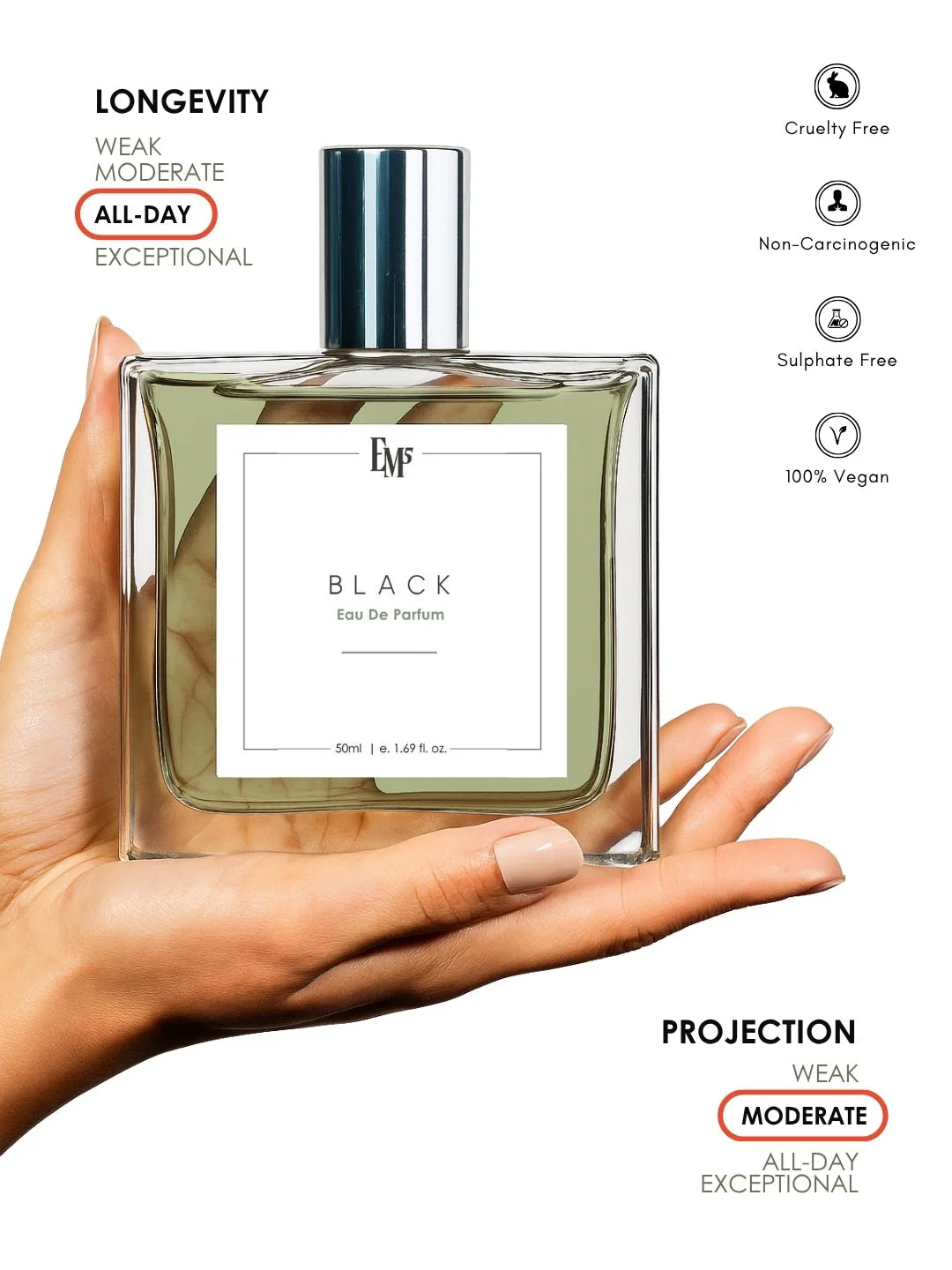Black | Eau De Parfum - Image 4