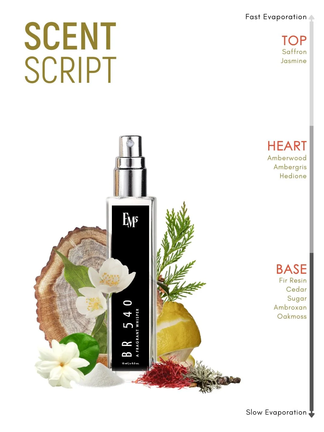 BR 540 | Eau De Parfum - Image 10