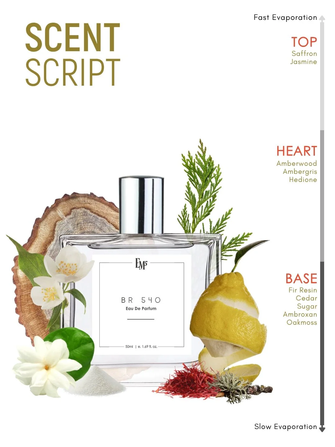 BR 540 | Eau De Parfum - Image 3