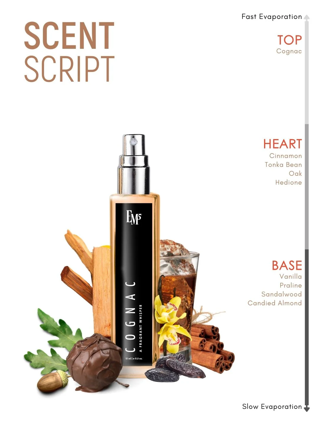Cognac | Eau De Parfum - Image 10