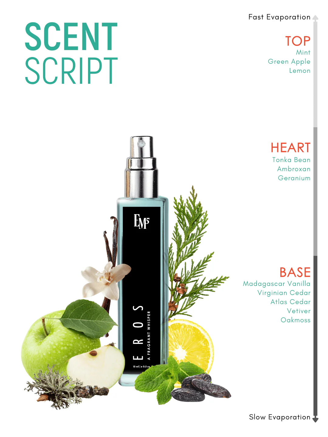 Eros | Eau De Parfum - Image 10