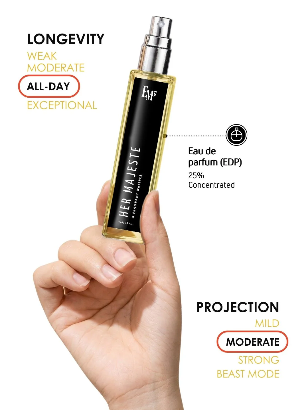 Her Majesté | Eau De Parfum - Image 8