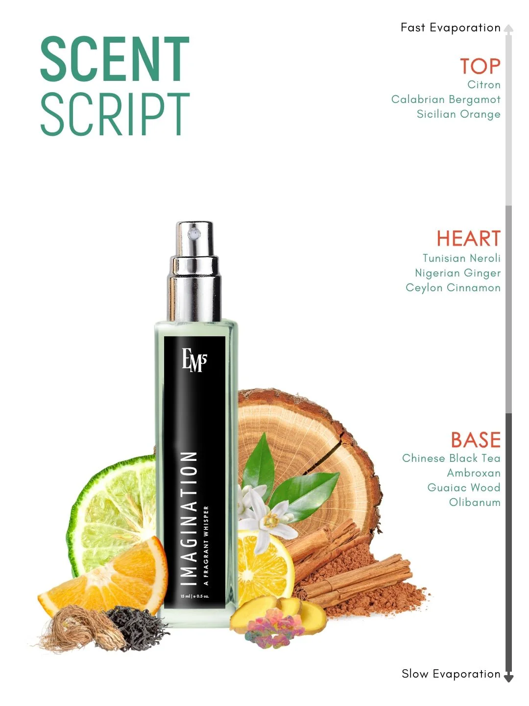 Imagination | Eau De Parfum - Image 10