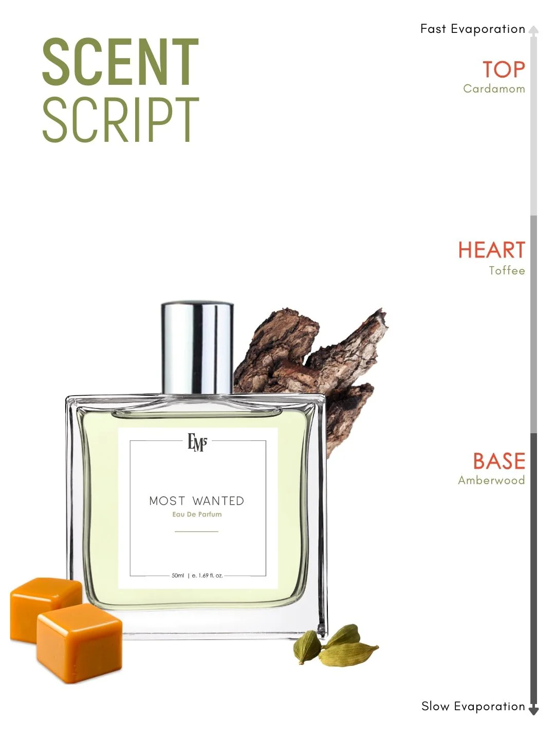 Most Wanted | Eau De Parfum - Image 3