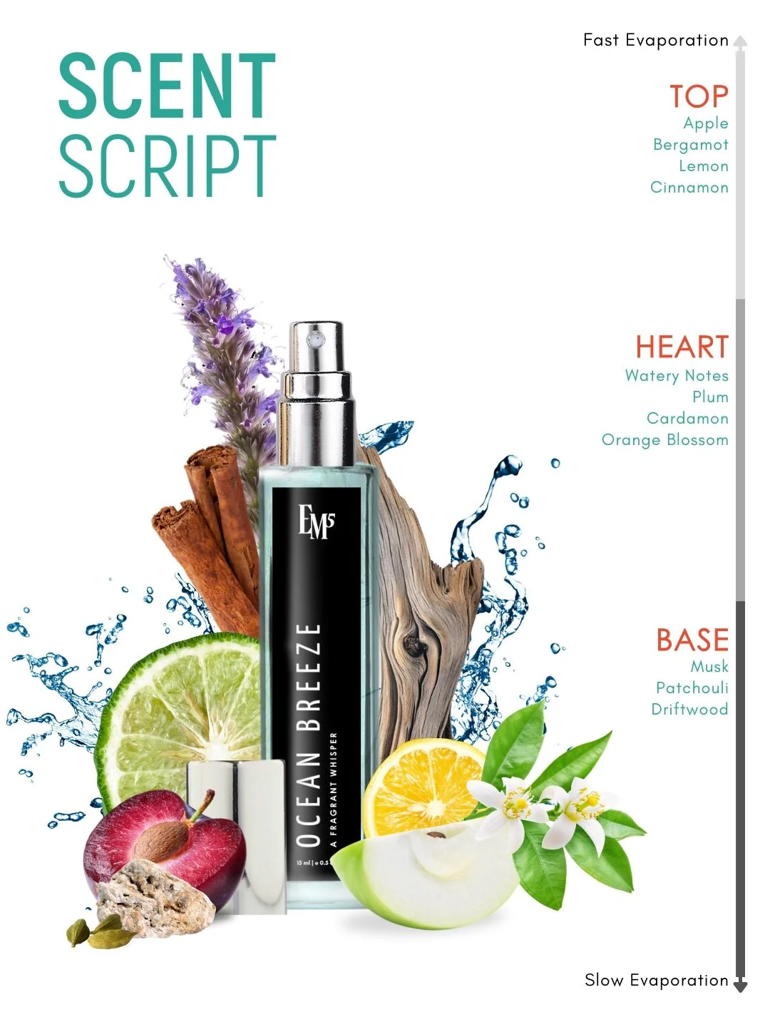 Ocean Breeze | Eau De Parfum - Image 10