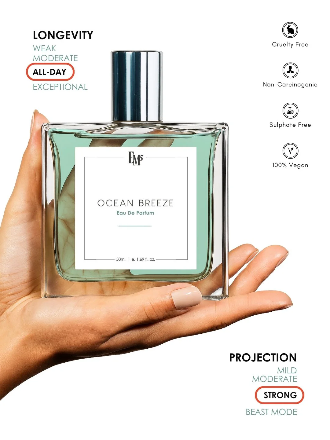 Ocean Breeze | Eau De Parfum - Image 4