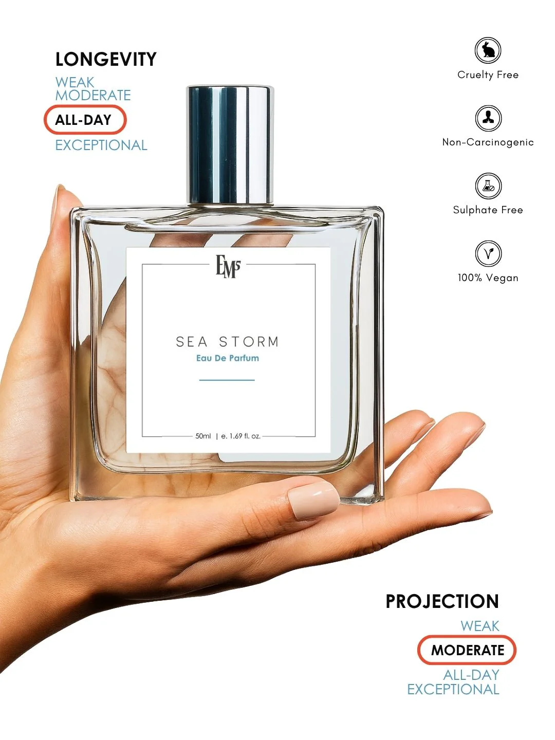 Sea Storm | Eau De Parfum - Image 4