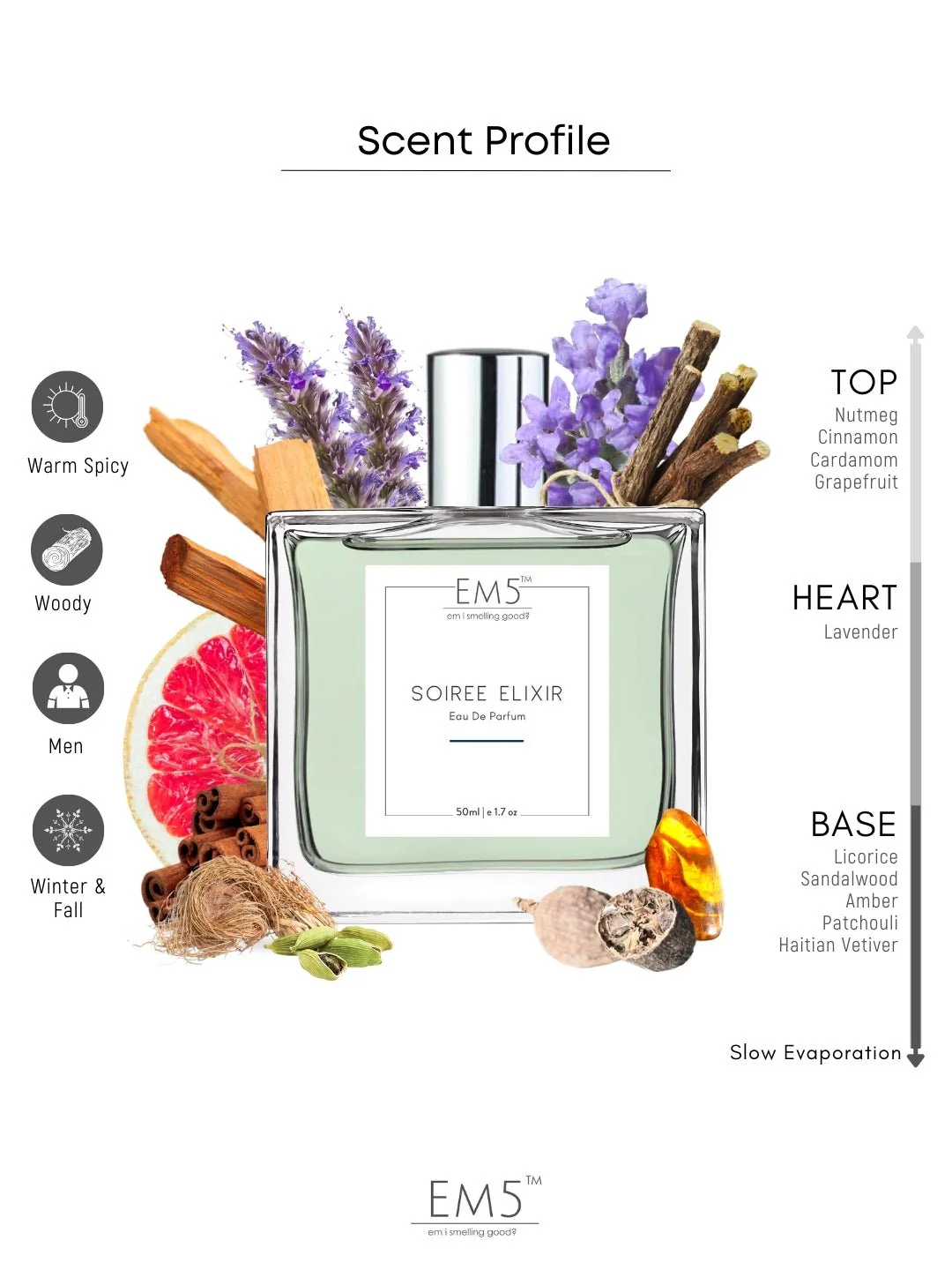 Soiree Elixir | Eau De Parfum - Image 2