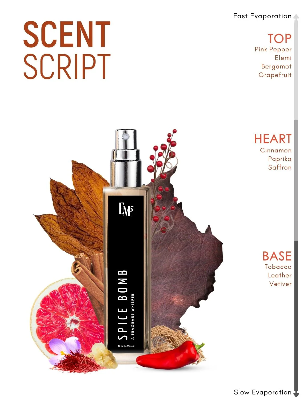Spice Bomb | Eau De Parfum - Image 10