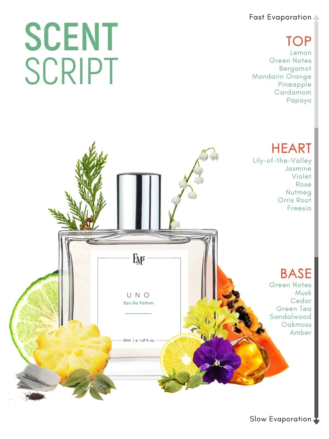 Uno | Eau De Parfum - Image 3