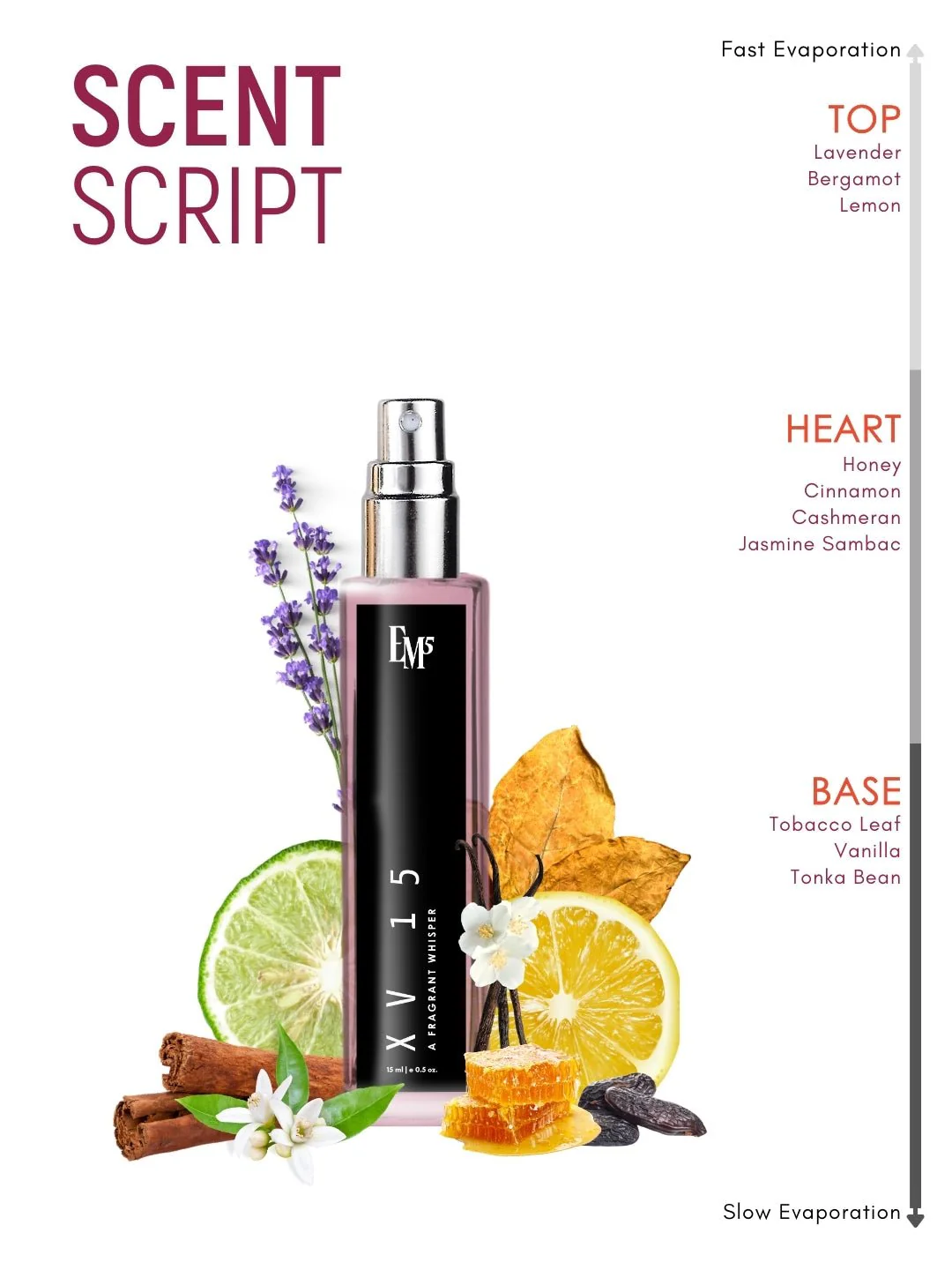 XV 15 | Eau De Parfum - Image 10