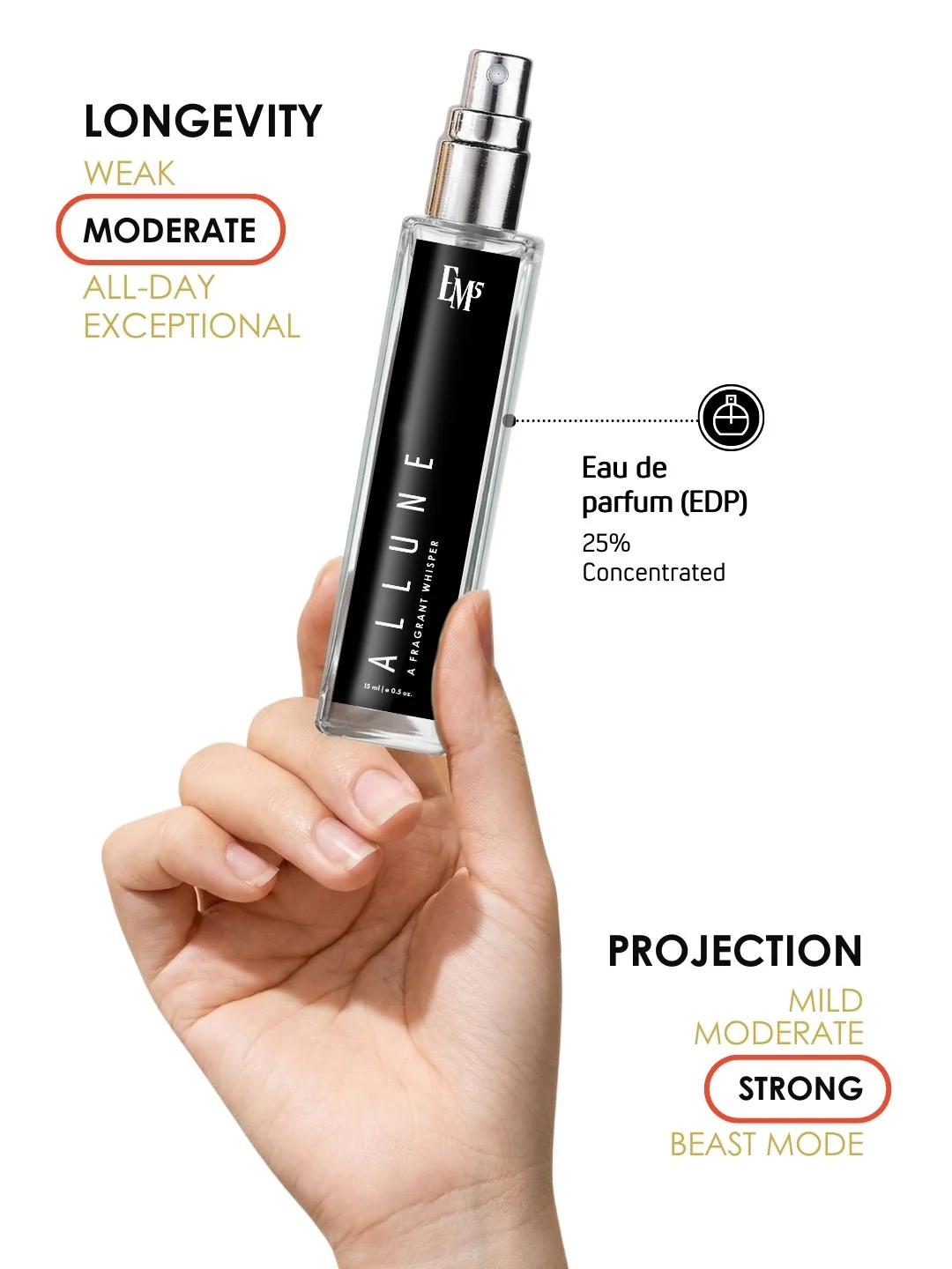 Allune | Eau De Parfum - Image 8