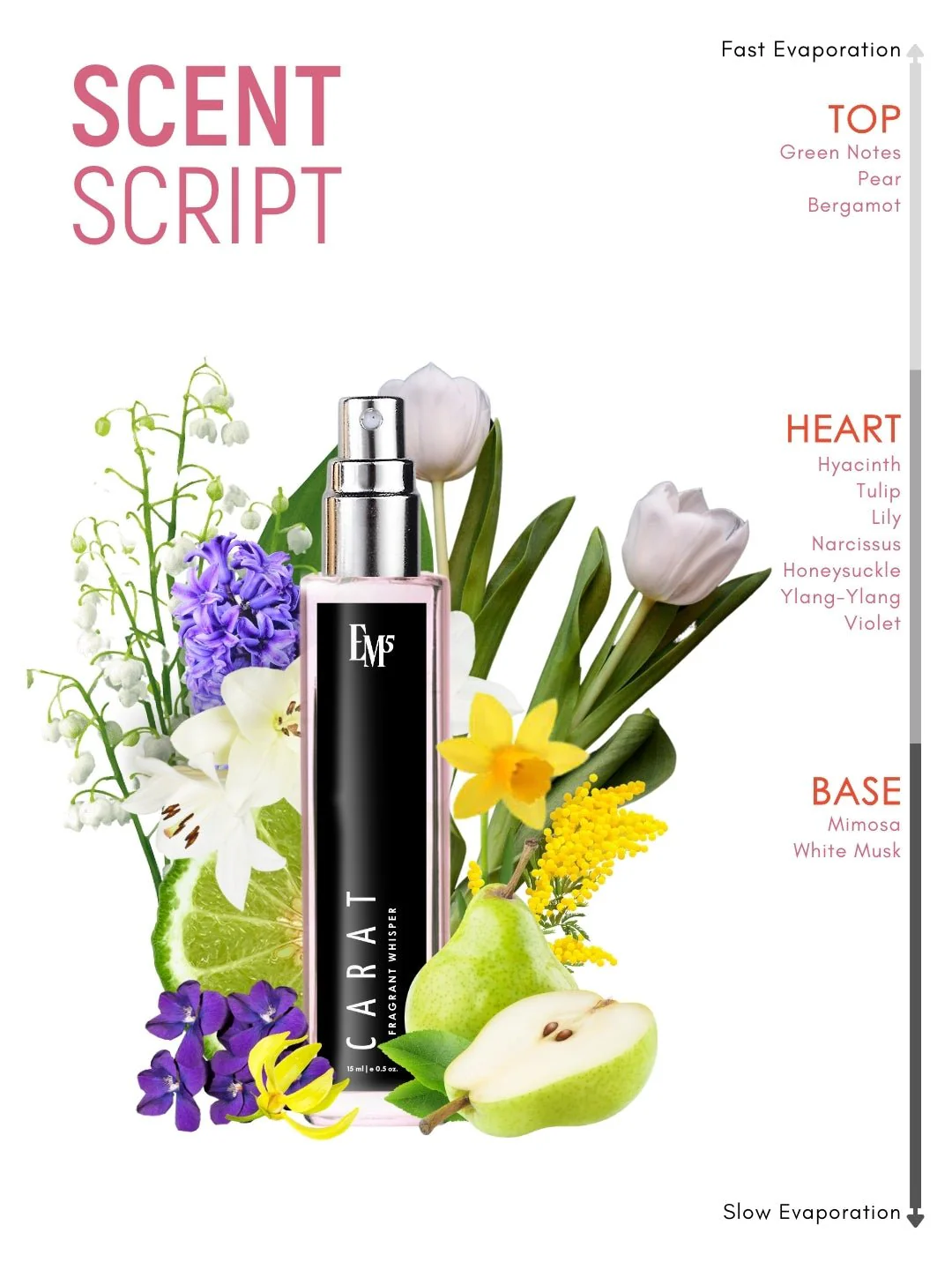 Carat | Eau De Parfum - Image 10