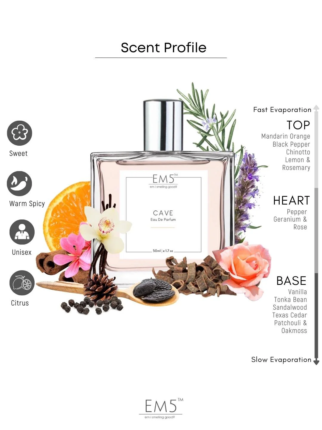 Cave | Eau De Parfum - Image 2