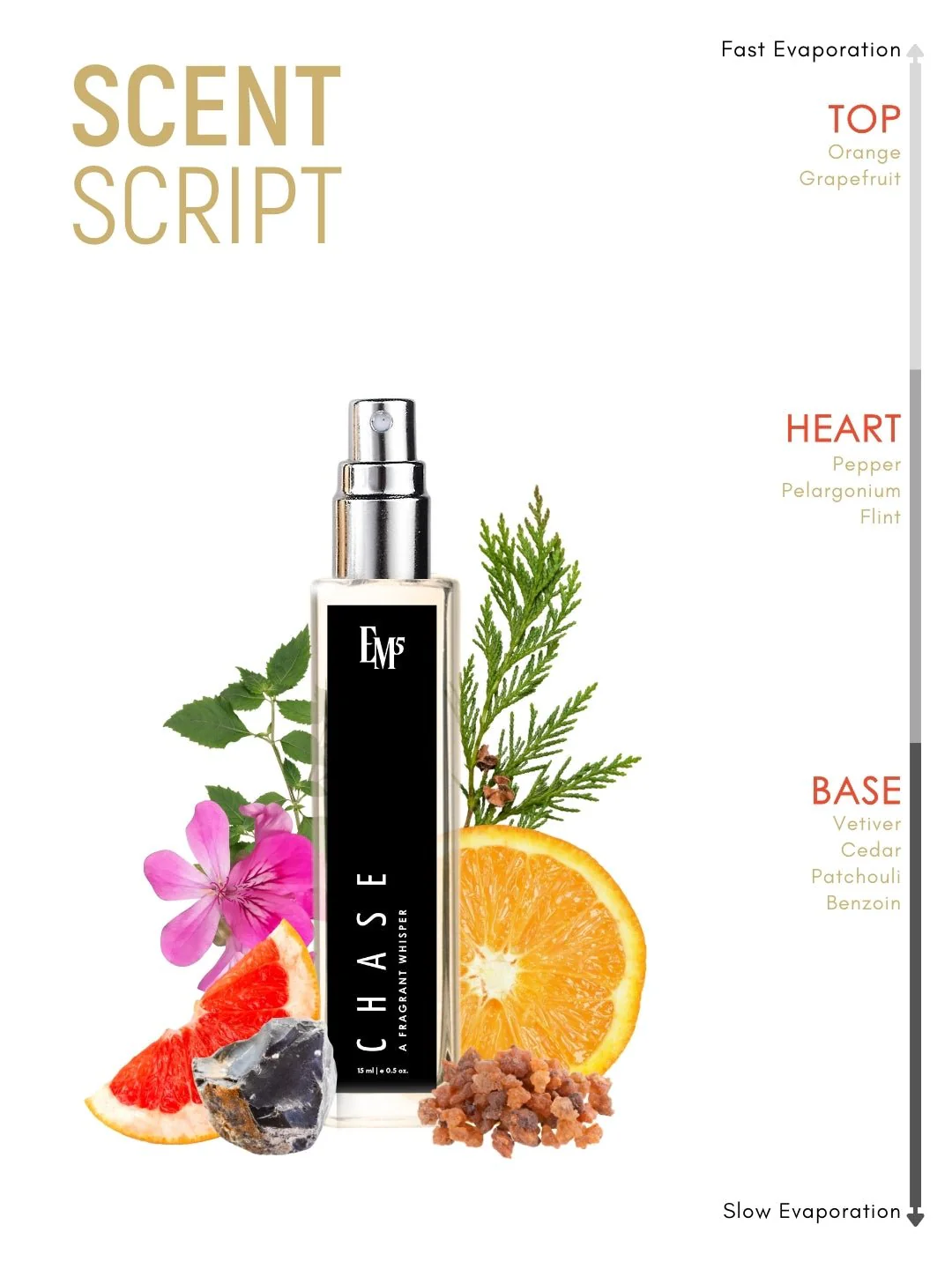 Chase | Eau De Parfum - Image 10