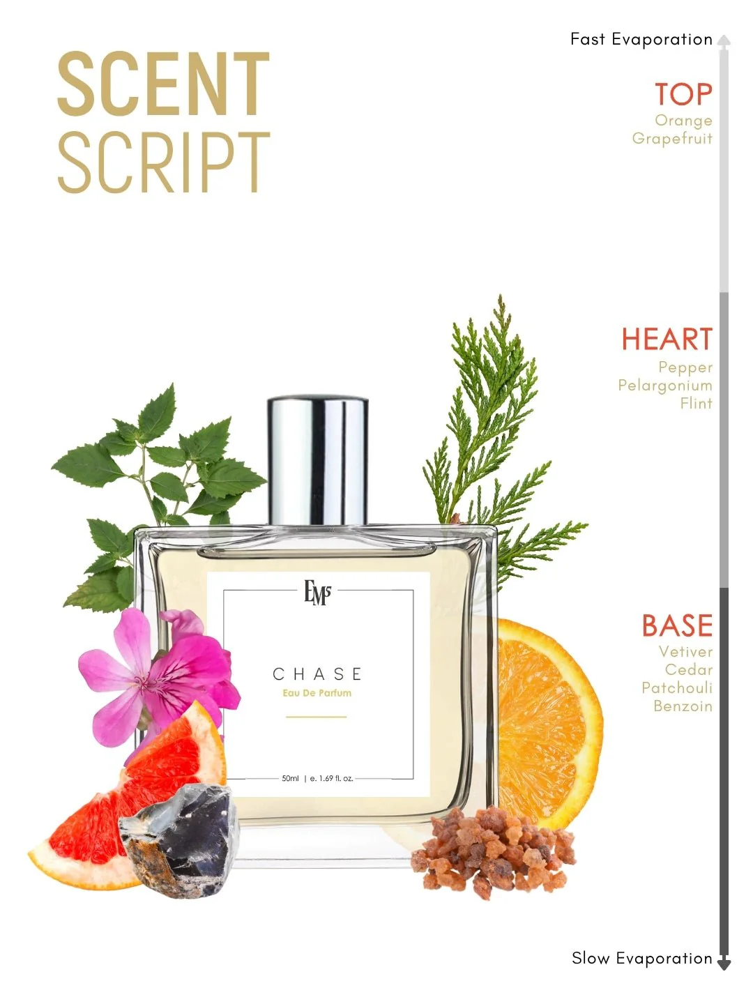 Chase | Eau De Parfum - Image 3