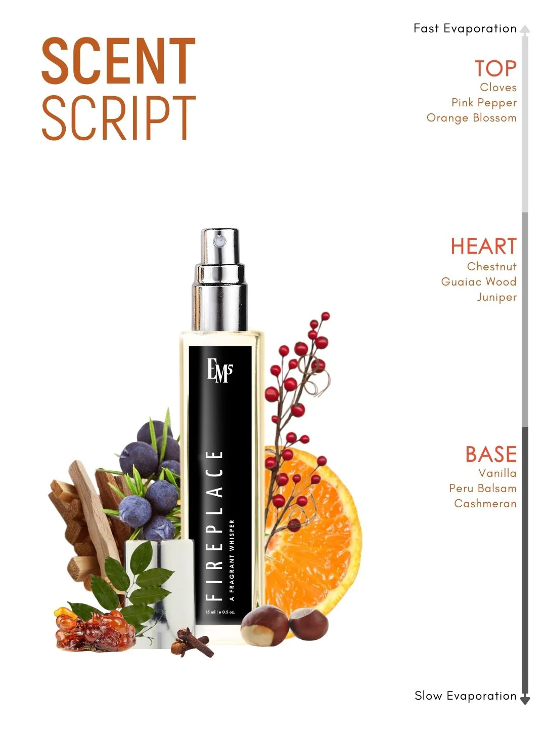 Fireplace | Eau De Parfum - Image 10