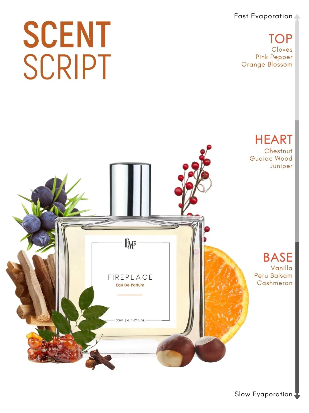 Fireplace | Eau De Parfum - Image 3