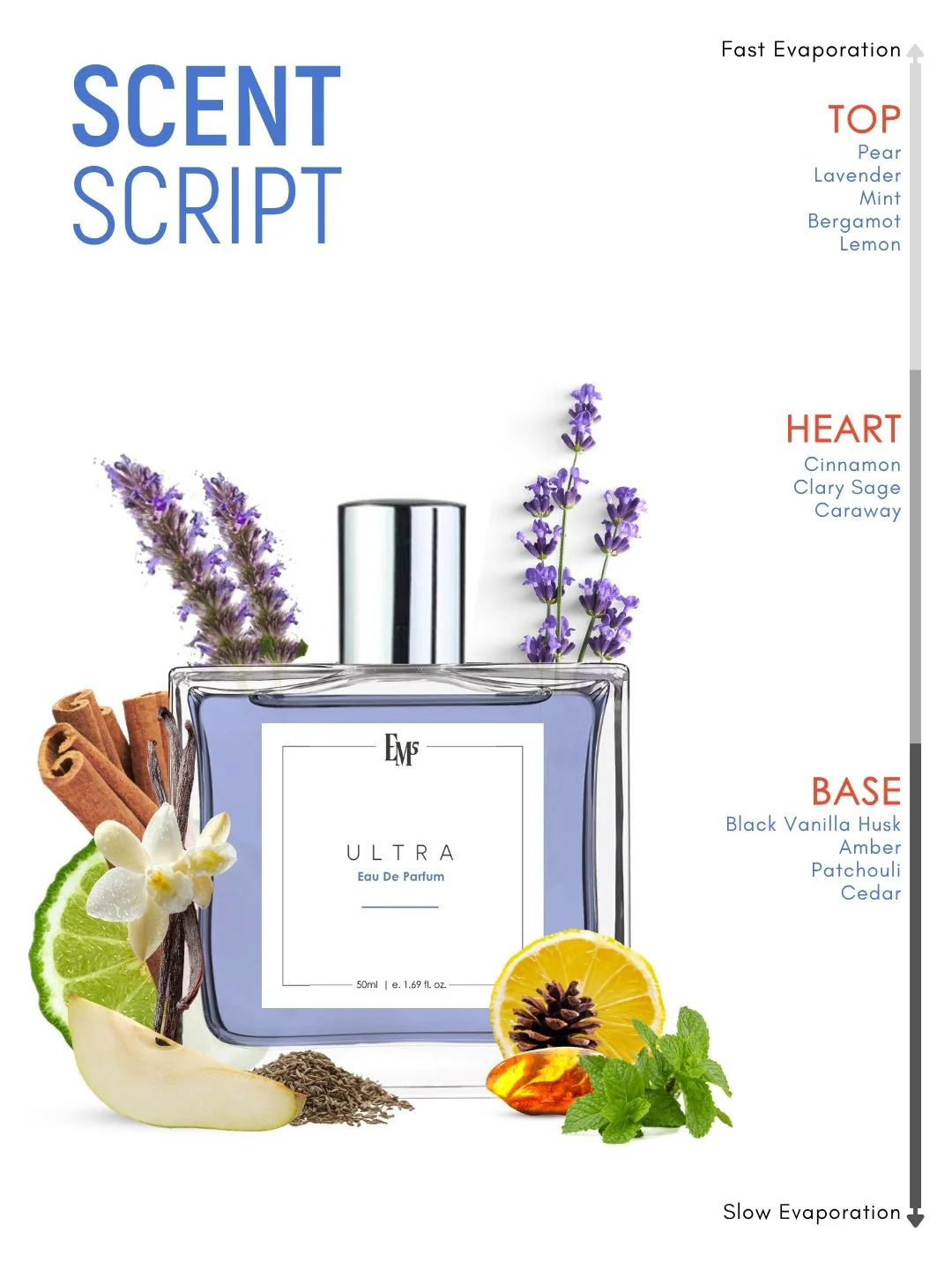 Ultra | Eau De Parfum - Image 3