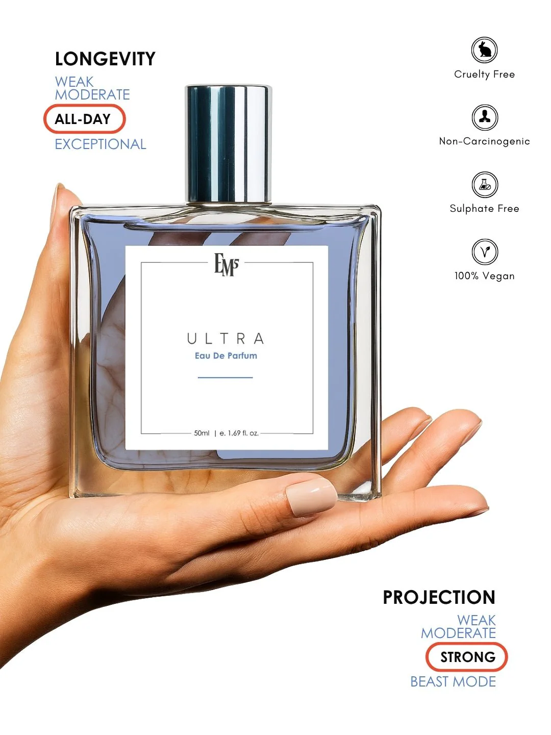 Ultra | Eau De Parfum - Image 4