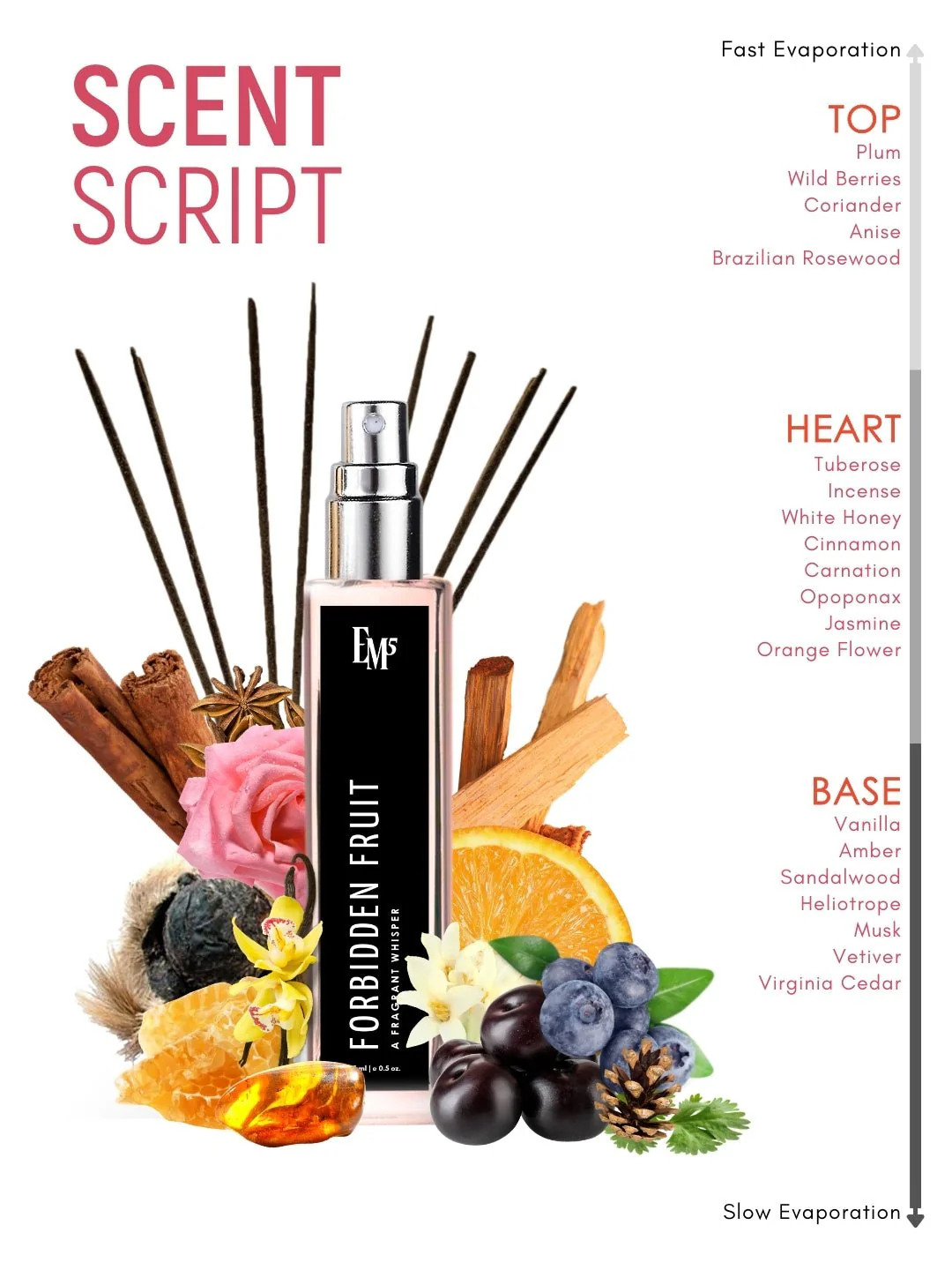 Forbidden Fruit | Eau De Parfum - Image 10