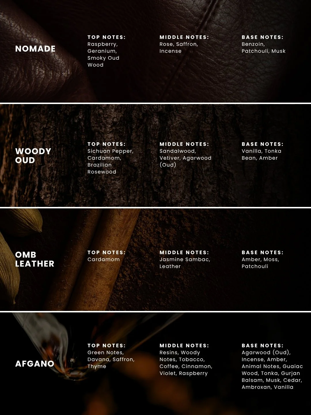 Masculine Roll-On Set – Pack of 4 - Image 9