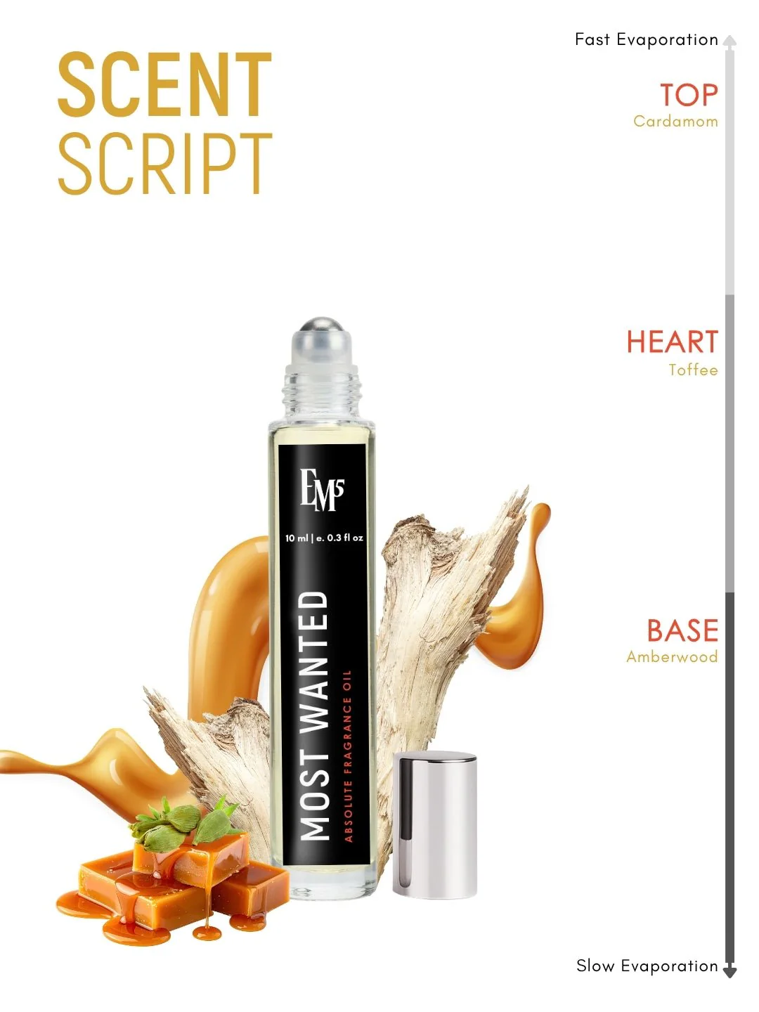 Most Wanted Perfume Roll-On - Image 4