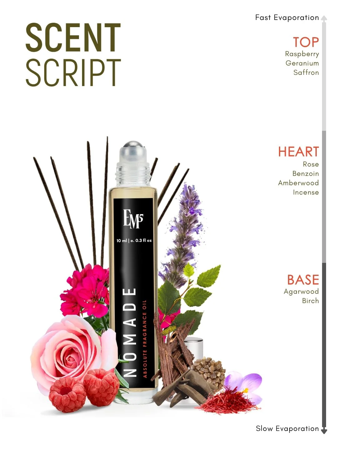 Nomade Perfume Roll-On - Image 4