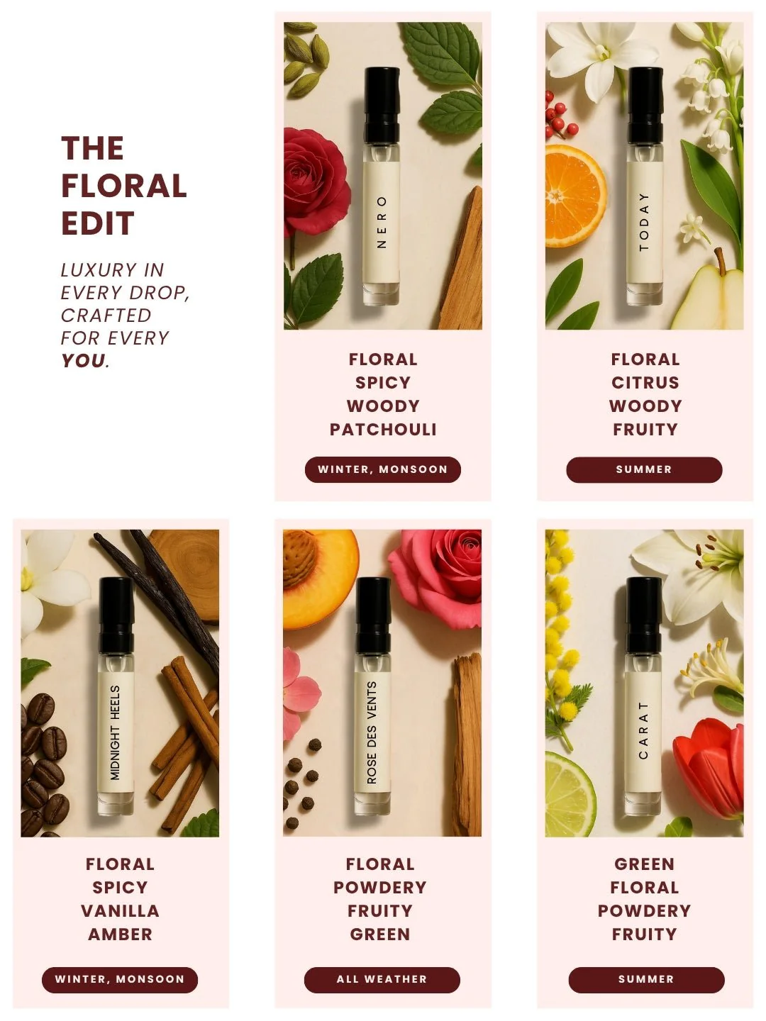 The Floral Edit Pack of 5 Perfumes - Image 6