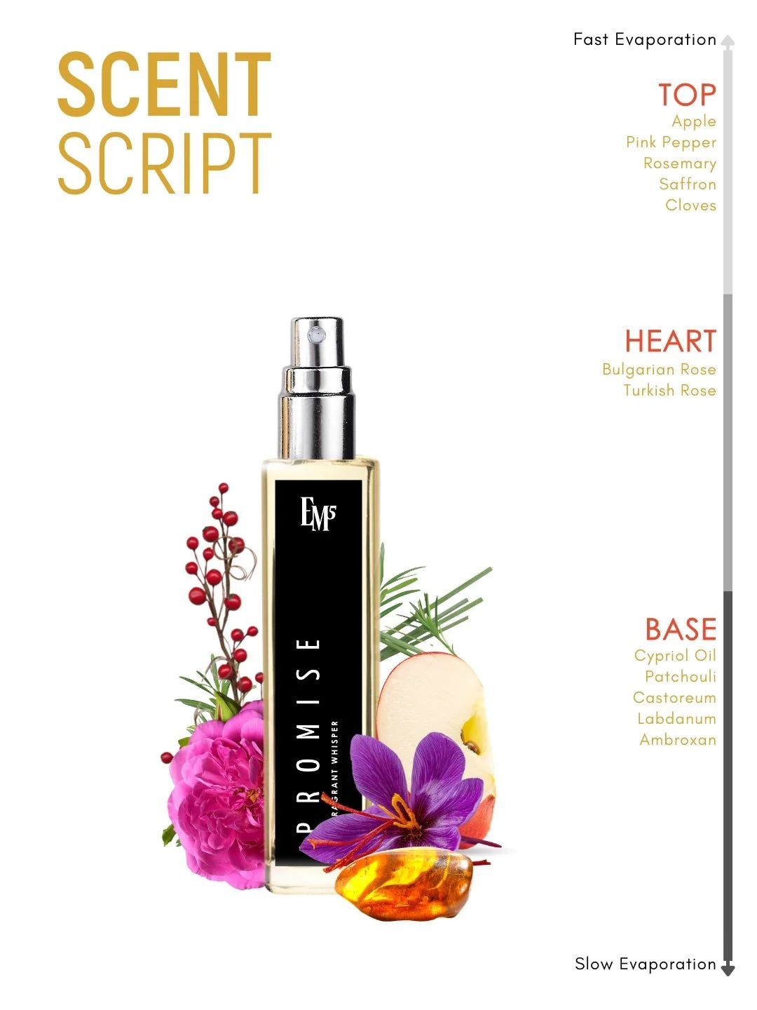 Promise | Eau De Parfum - Image 10