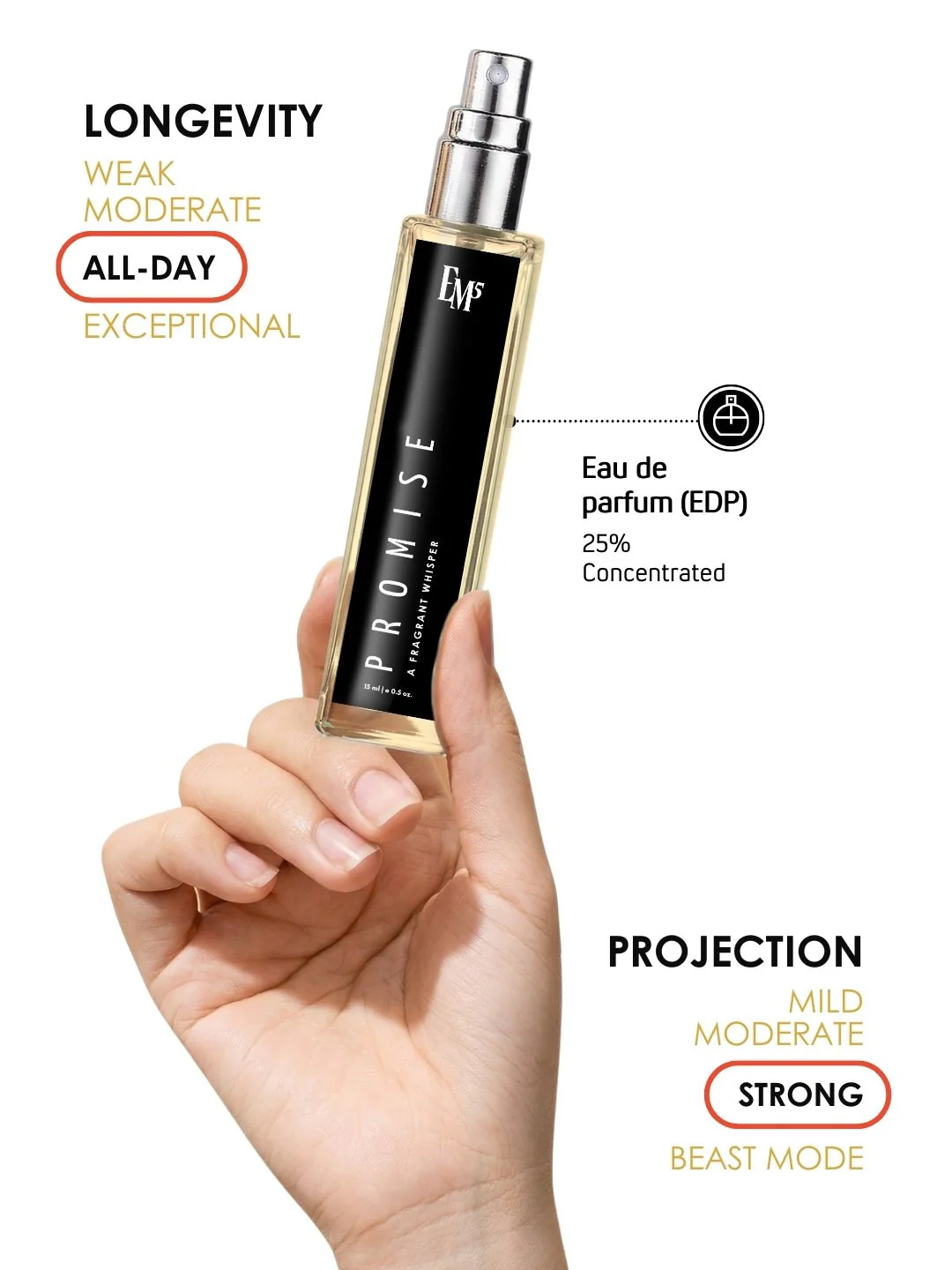 Promise | Eau De Parfum - Image 8