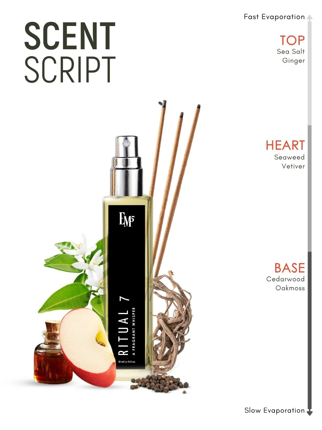 Ritual 7 | Eau De Parfum - Image 10