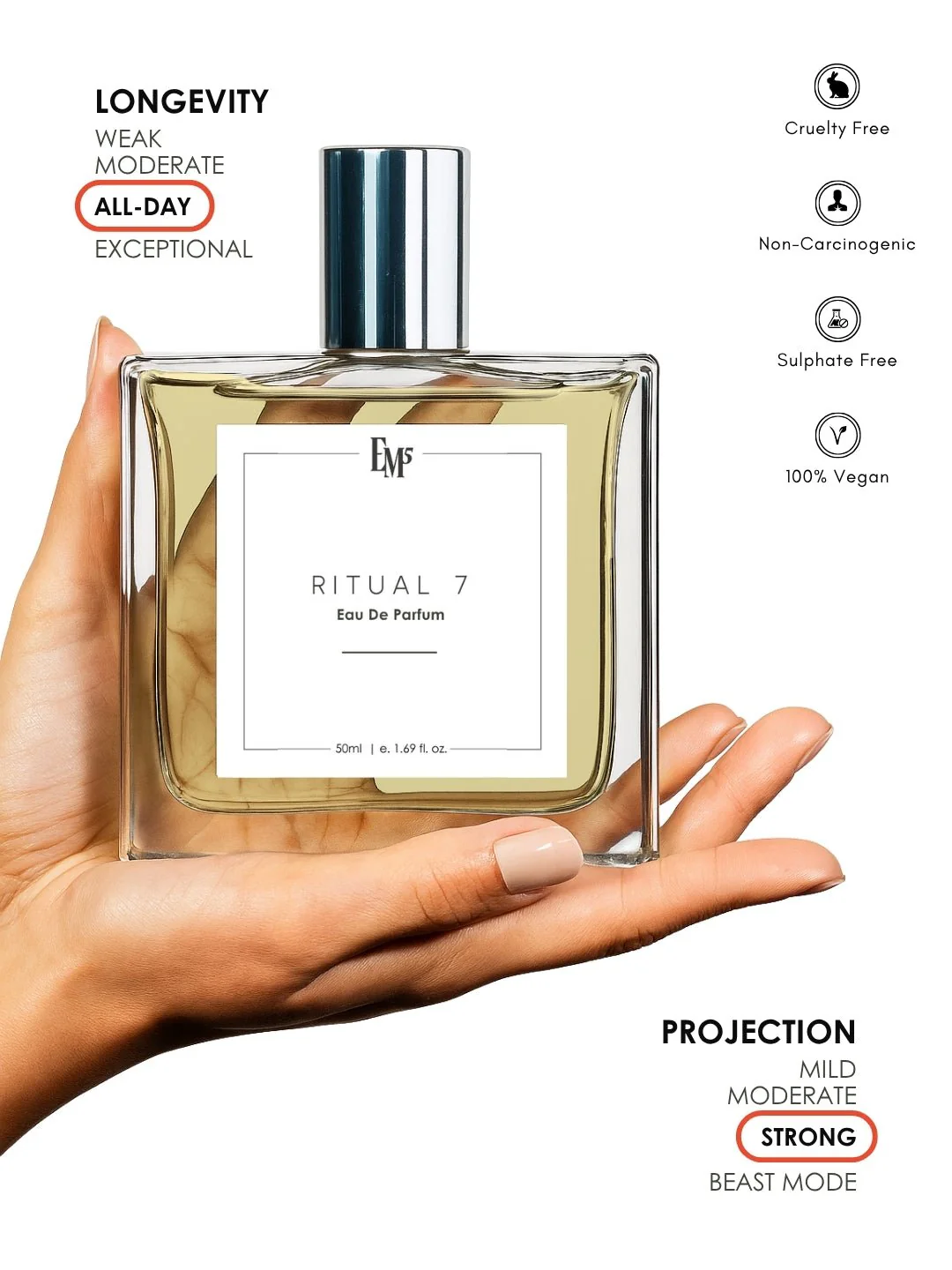 Ritual 7 | Eau De Parfum - Image 4